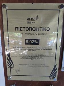 cafe-bar-taverna-o-sotiris-2020-4